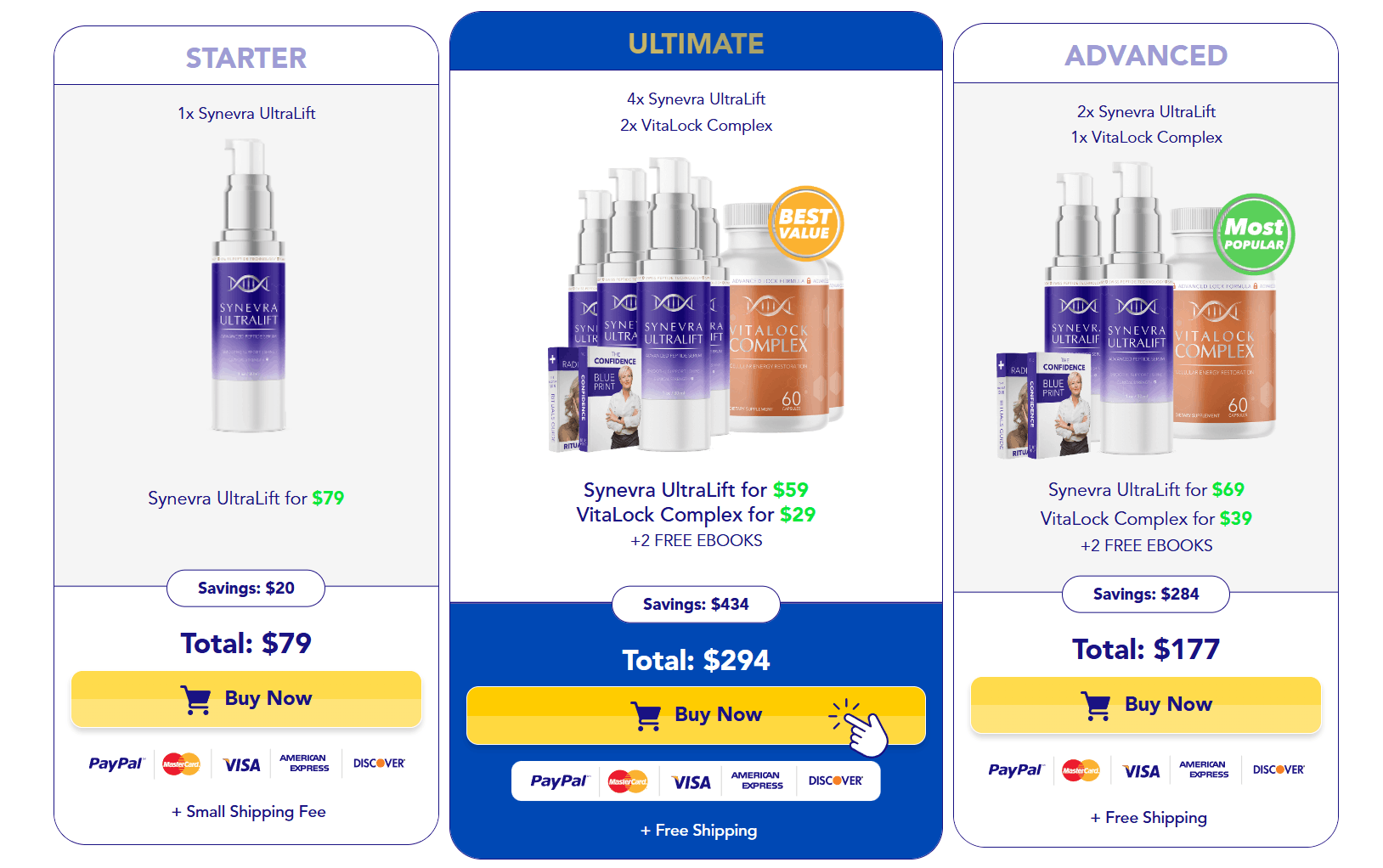 Synevra UltraLift discounts